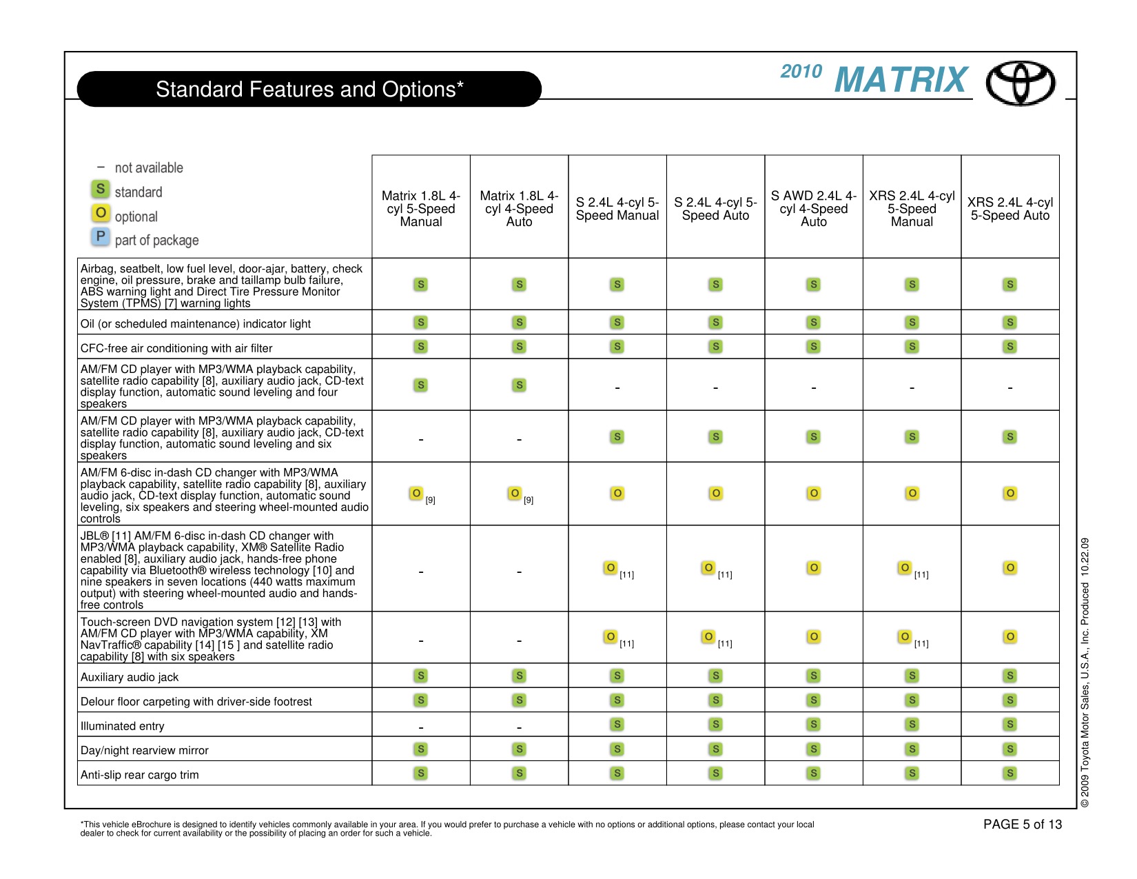 2010 Toyota Matrix Brochure Page 5